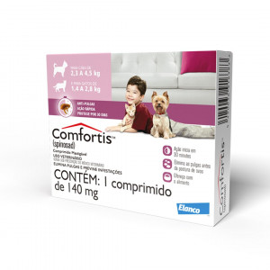 Comfortis spinosad outlet 140 mg