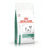 Ração Seca Royal Canin Veterinary Satiety Wheight Management Small Dog para Cães Porte Pequeno - 1,5Kg - 1